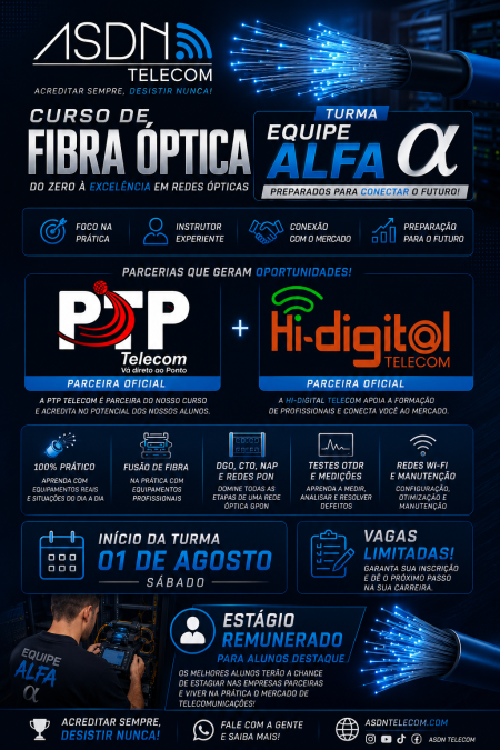 Fibra Óptica